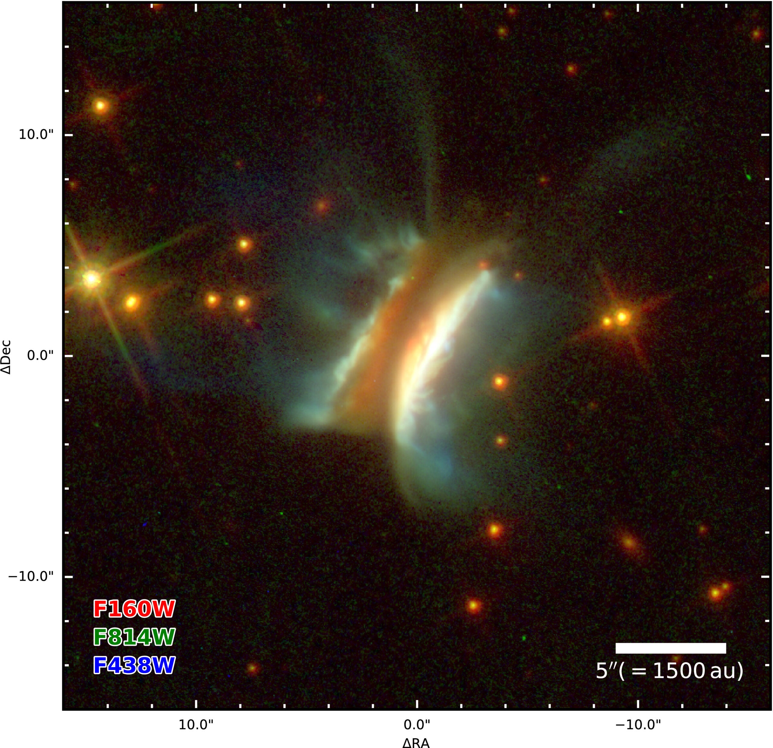 Three-color composite of IRAS23077 using the HST/WFC3 filters F160W (red), F814W (green), and F438W (blue). A 5″ scale bar is shown in the lower right, which at a distance of 300 pc (see Section 3) corresponds to 1500 au. North is up; east is left.