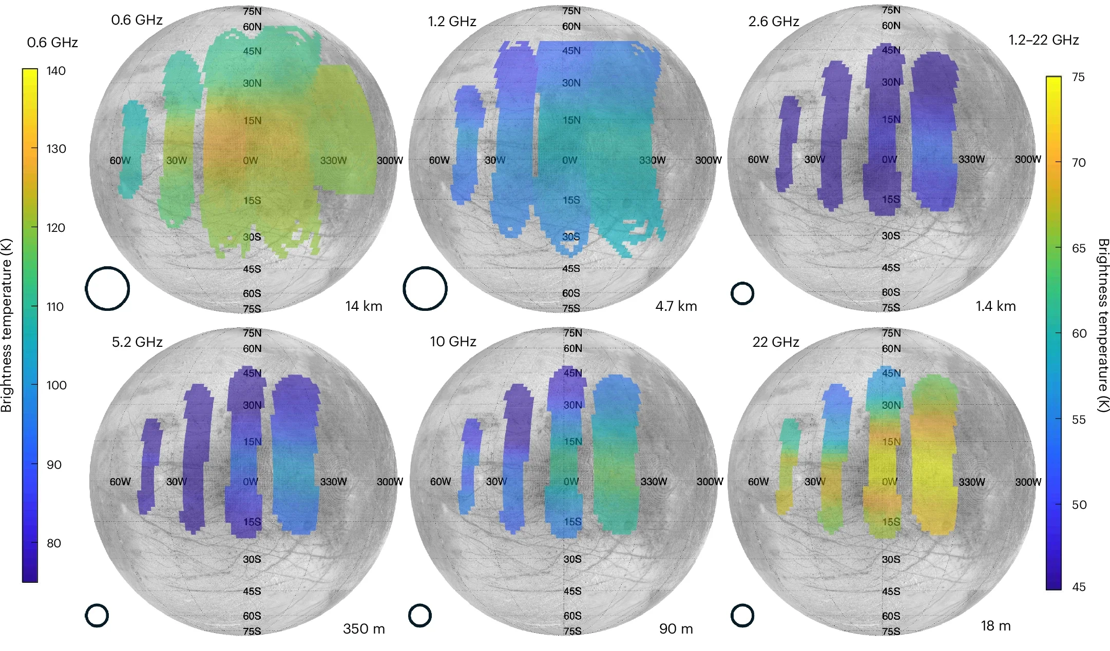 MWR data for each frequency channel, superimposed on a map of Europa.