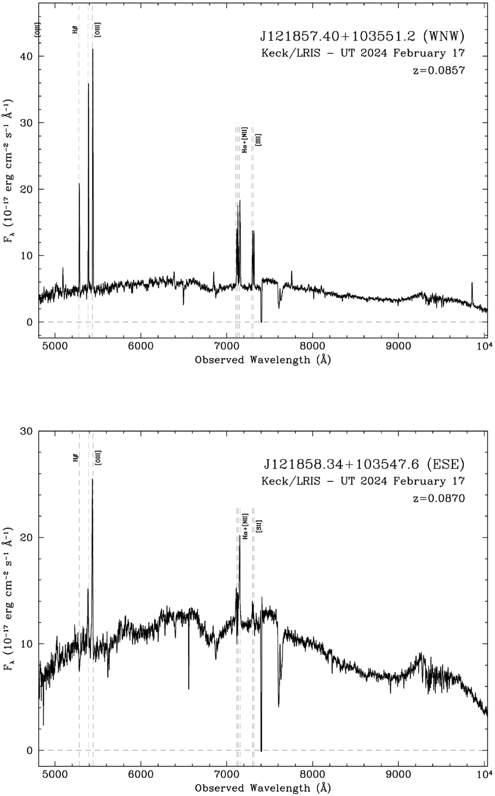Keck LRIS long-slit spectra for J1218+1035 NW and SE.