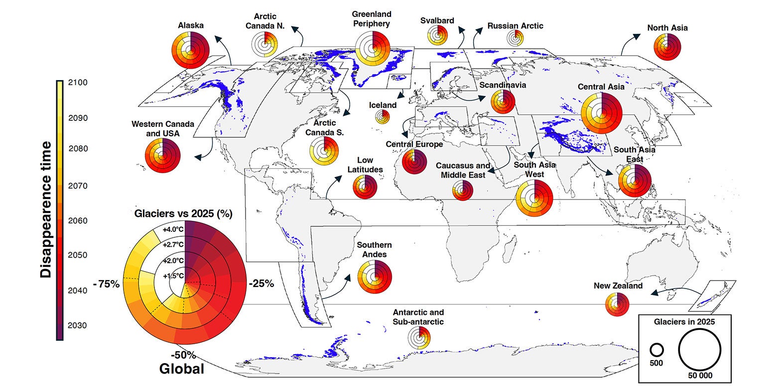 Lower-lying mountain regions in Central Europe, Western Canada and US, Central Asia, and the equator-near parts of the Andes and African ranges could lose more than half of their glaciers before 2040. The graphic shows clockwise: the darker the shading, the earlier the loss.