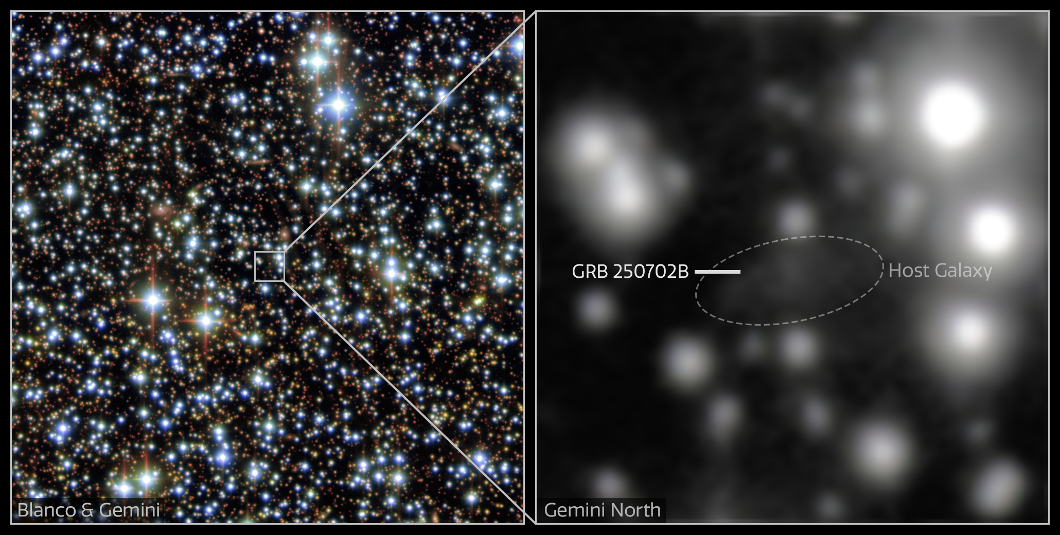 The view at left shows the star field around the host galaxy of GRB 250702B. The image incorporates observations from the Gemini North telescope in Hawaii and the Dark Energy Camera mounted on the Víctor M. Blanco 4-meter Telescope at Cerro Tololo Inter-American Observatory in Chile. Right: A close-up view of the host galaxy taken with the Gemini North telescope.