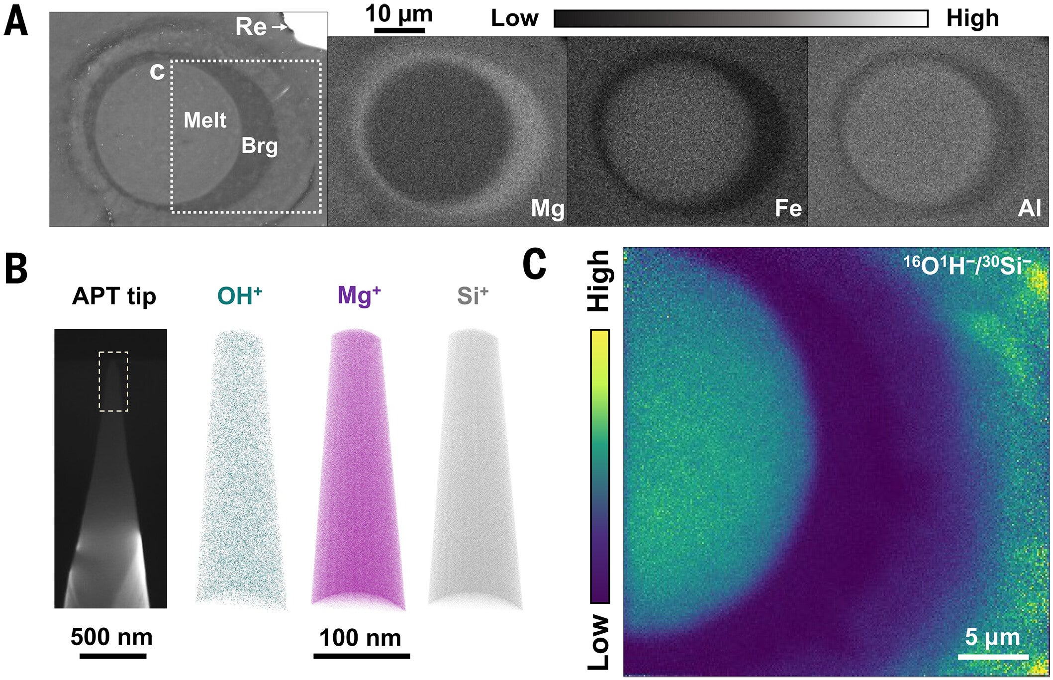 Recovered high-pressure samples imaged at micro- to nanometer scales.