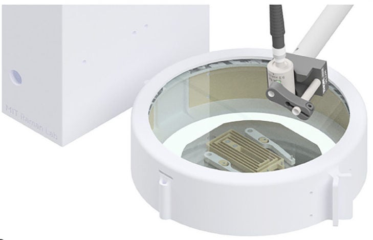 Schematic of the custom incubation apparatus used to perform temperature-controlled fatigue testing of MTUs.
