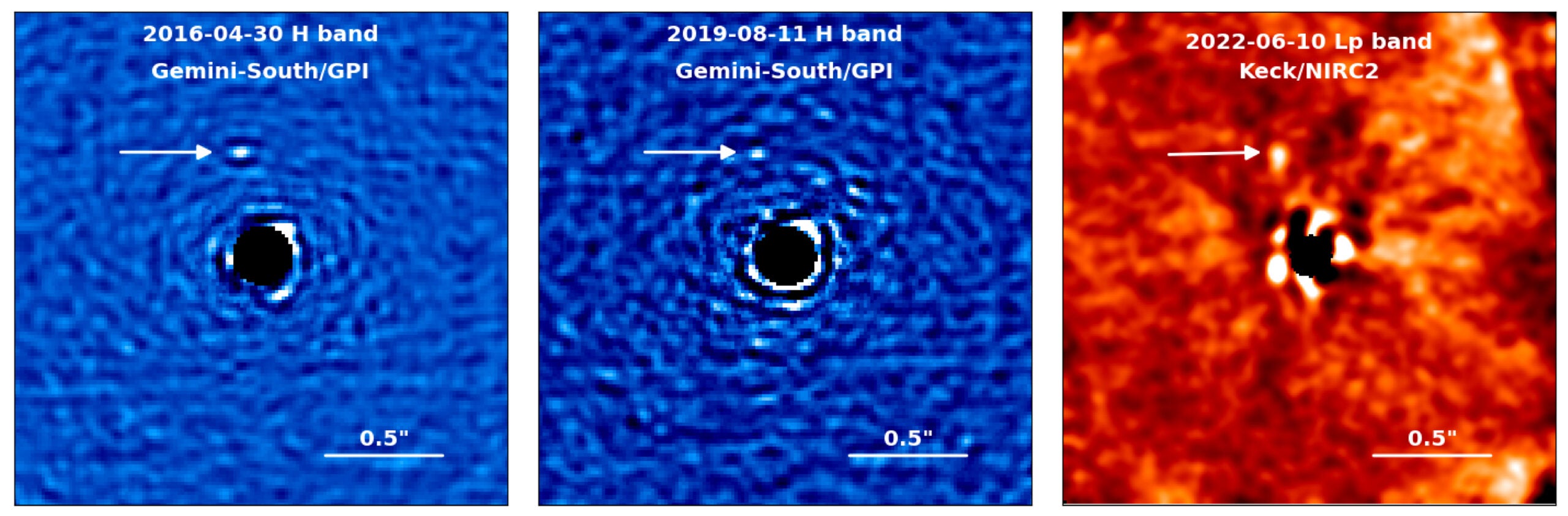 Reduced flux maps of HD 143811 AB obtained by Gemini/GPI in 2016 and 2019 (left and center) and Keck/NIRC2 in 2022 (right).