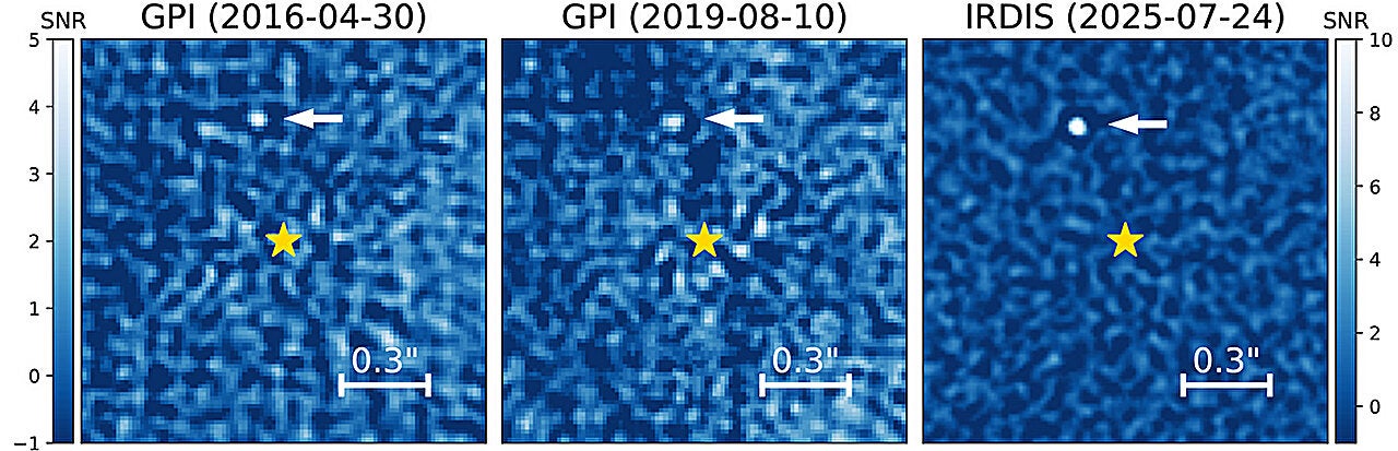 S/N maps produced from PACO in the three epochs. The image scale is shown in the lower right corner, and the position of the planet is indicated by an arrow. The left color bar refers to the two GPI maps.