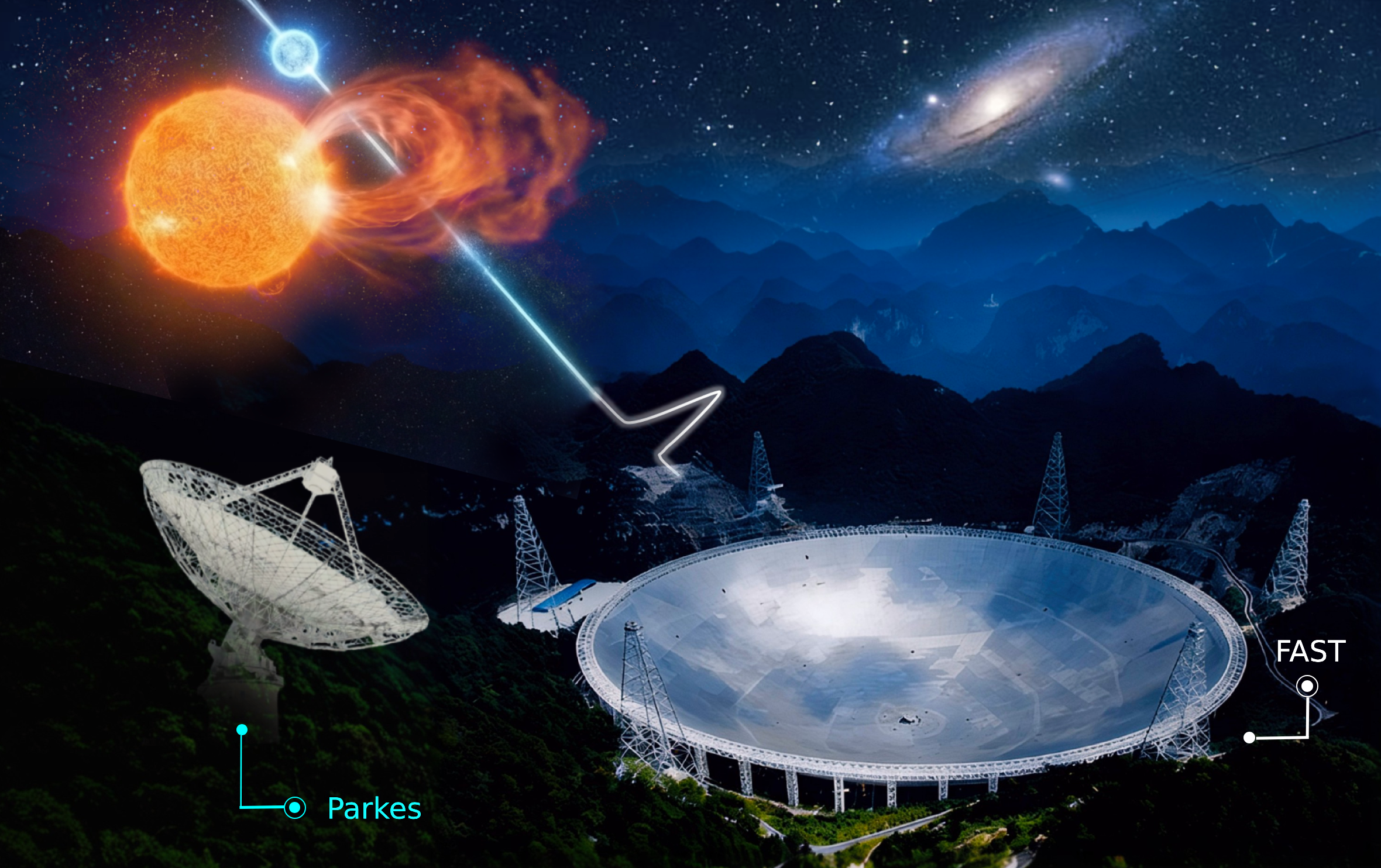 Artist’s impression illustrating a binary-origin scenario for fast radio bursts. A magnetised plasma cloud, generated by a coronal mass ejection from the companion star, crosses the line of sight to the FRB source, causing a sharp and transient variation in the rotation measure. 