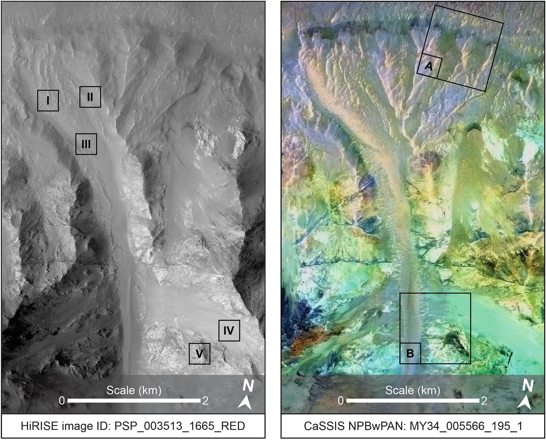 Sedimentary features on the surface of fan-shaped structure A through HiRISE and CaSSIS NPB images.