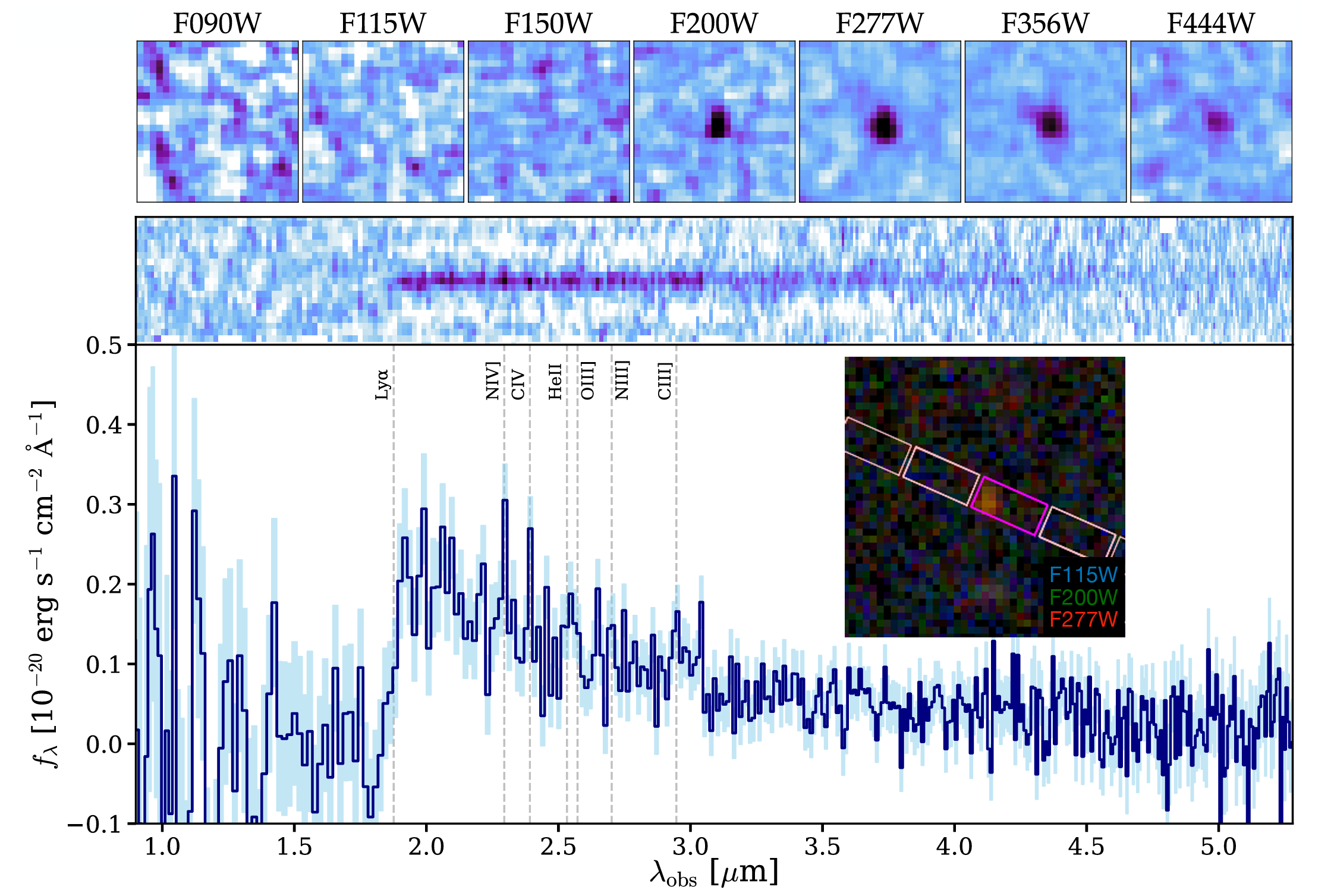 JWST imaging and spectroscopy of MoM-z14.