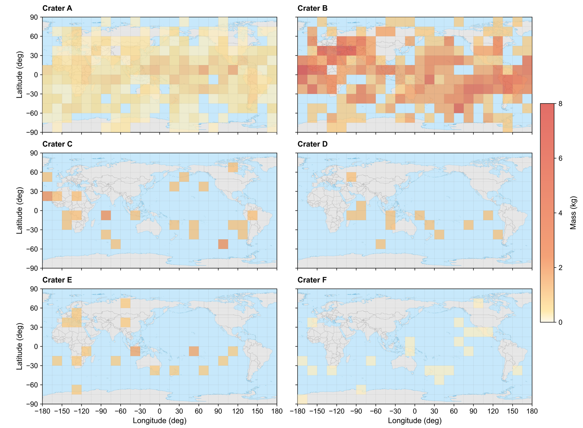 Predicted global distribution of surviving meteorite mass delivered to Earth over the first two years post-impact (T0 to T0 + 2 yr). The panels map the expected cumulative mass within each grid cell, projected onto a standard world map, for the six source craters.