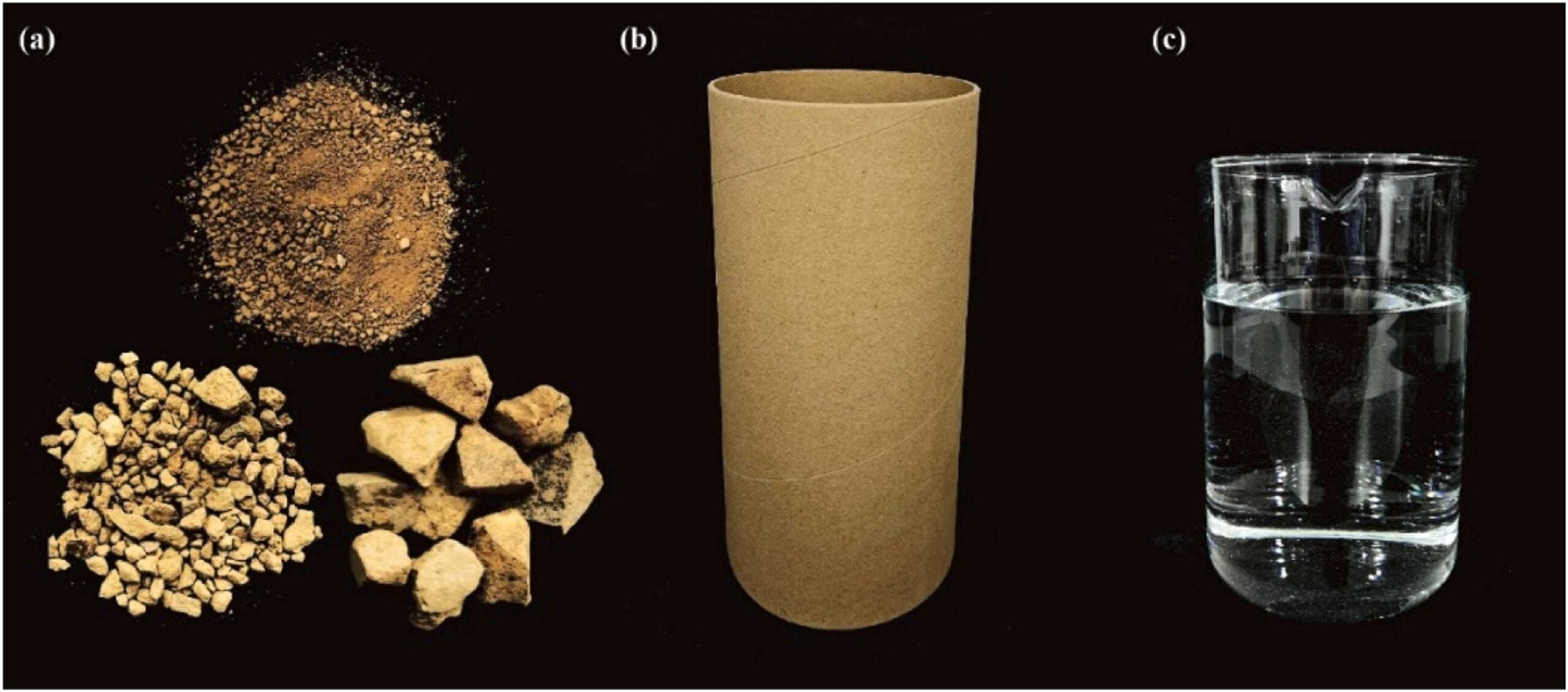 Material composition of a cardboard-confined rammed earth cylinder: (a) dry soils with equal size portions, (b) cardboard tube, and (c) water.