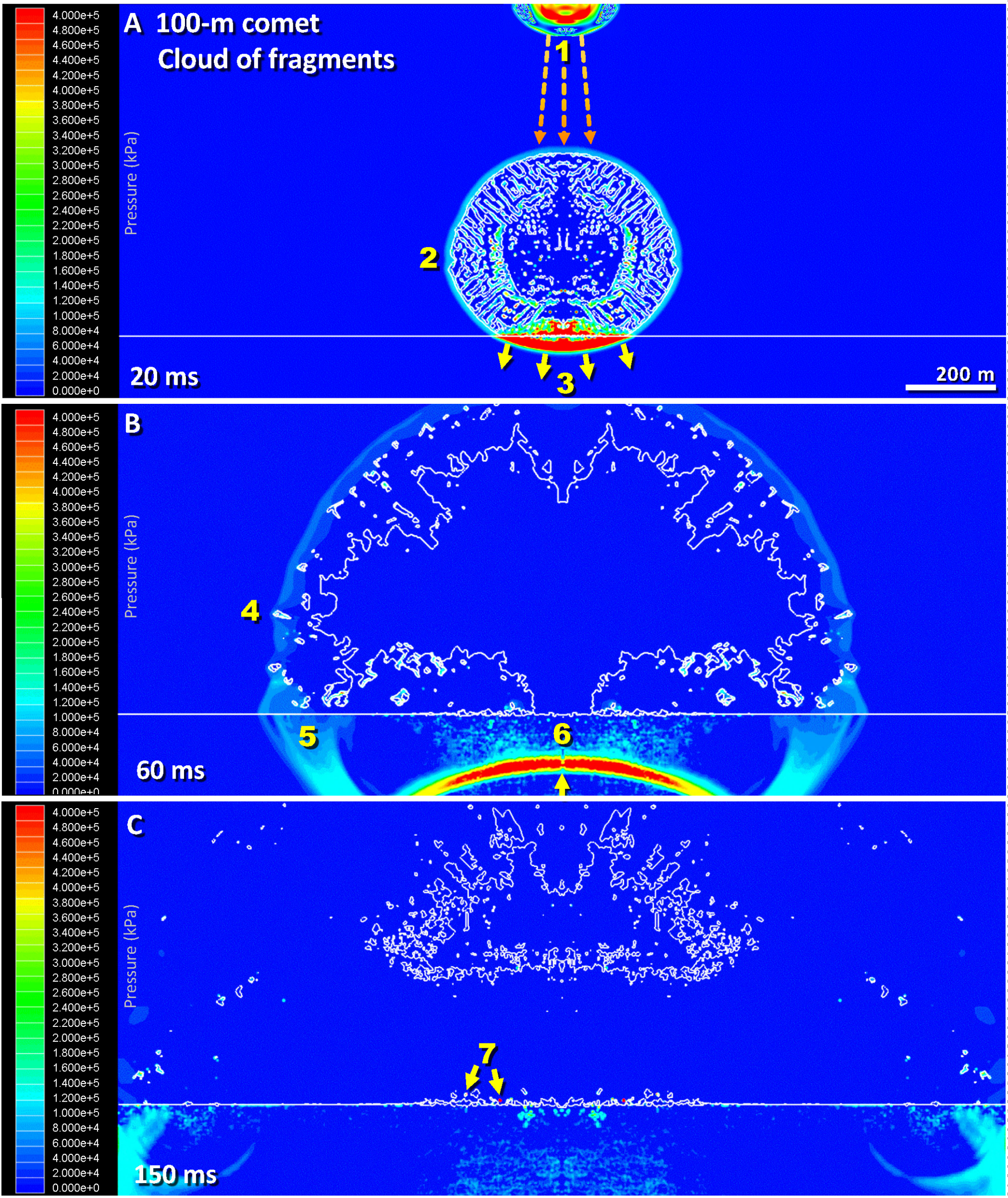 Pressure (kPa) for a touch-down airburst by a cloud of 100-m comet fragments.