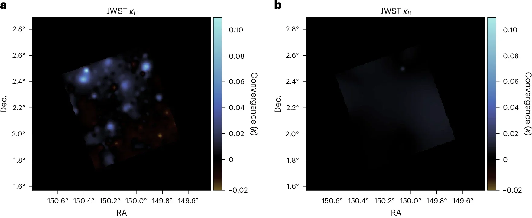 Maps of the weak gravitational lensing convergence from JWST and HST.