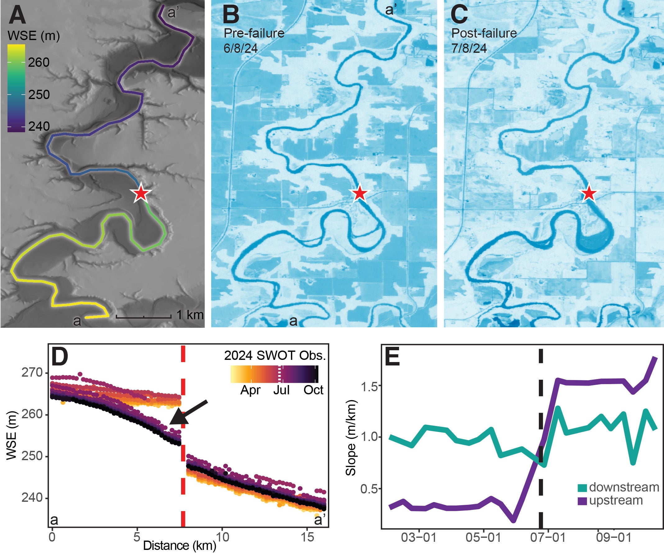 Surface Water and Ocean Topography (SWOT) satellite data over the Rapidan Dam on the Blue Earth River, Minnesota.