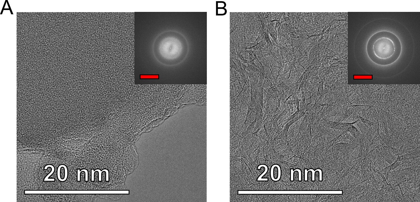 TEM image of the raw carbon filament before and after Joule heating.