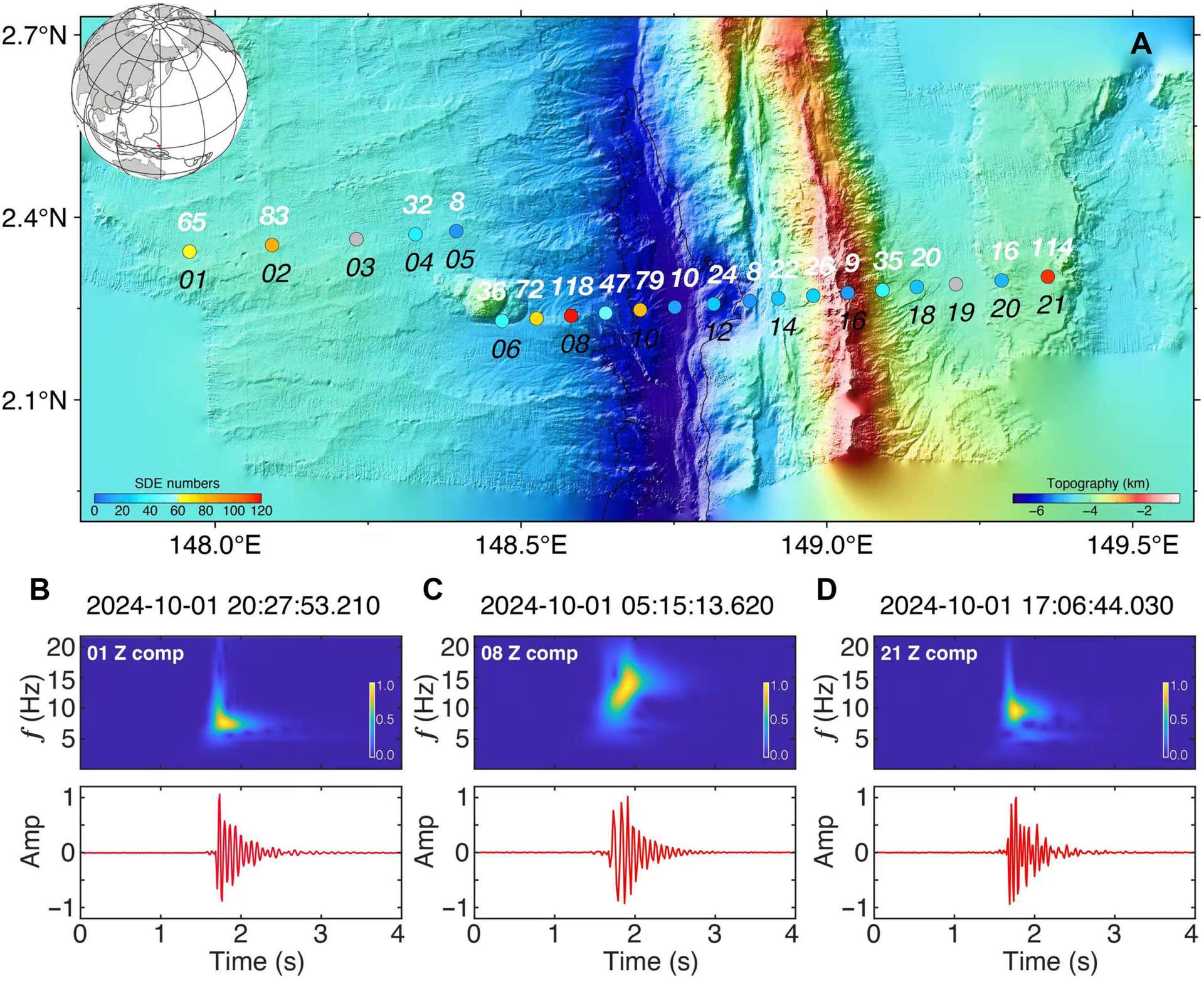 SDEs detected by OBS. (CREDIT: Science Advances)
