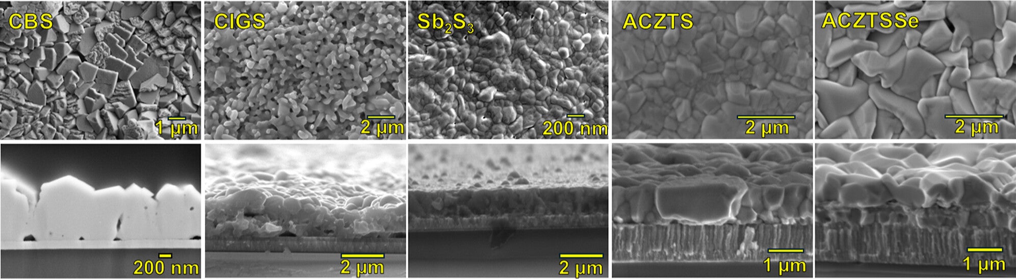 Top row: surface scanning electron microscopy (SEM) images of CBS, CIGS, Sb2S3, ACZTS, and ACZTSSe chalcogenide semiconductors. Bottom row: Corresponding XSEM images aligned vertically below each SEM image to facilitate comparison. Different magnifications were used to better capture the characteristic features of each material.