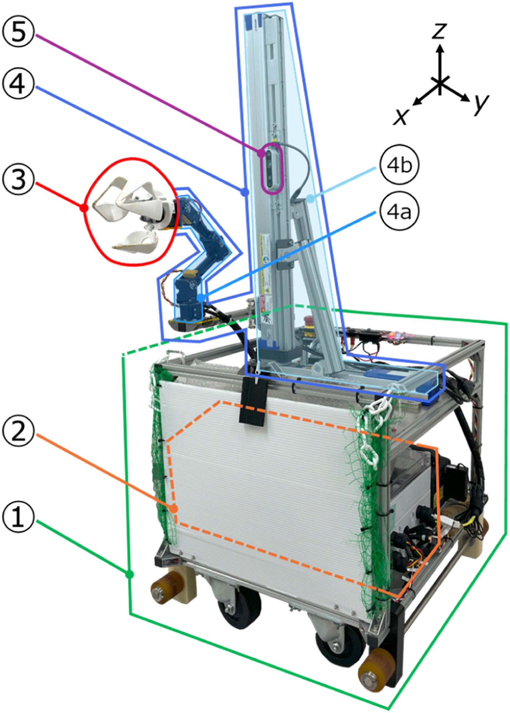 External view of the developed tomato harvesting robot.