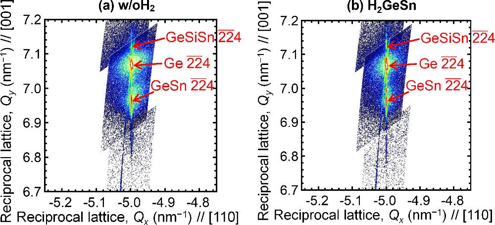 Epitaxial growth of DBS analyzed by XRD analyses.