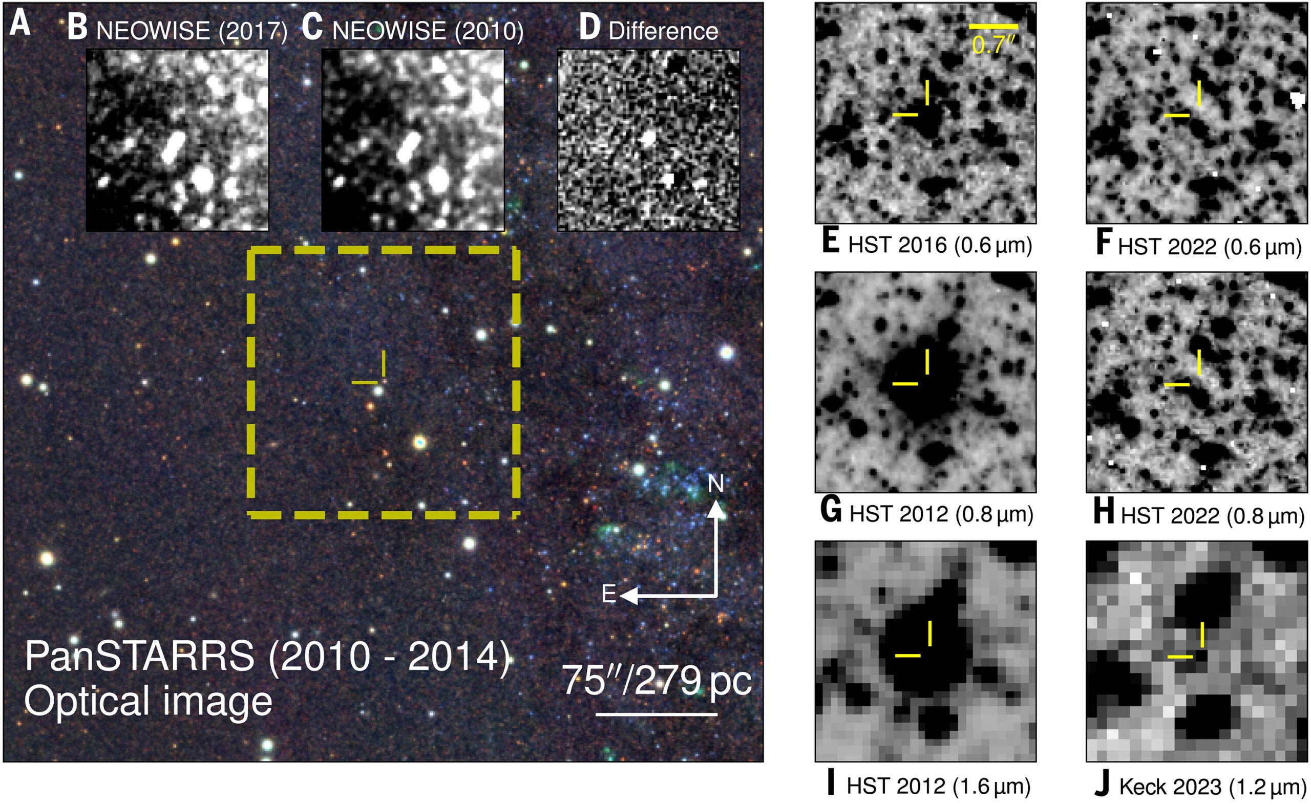 Location and disappearance of M31-2014-DS1. Optical color composite image of the field, taken from the Panoramic Survey Telescope and Rapid Response System (PanSTARRS) PS1 survey. 