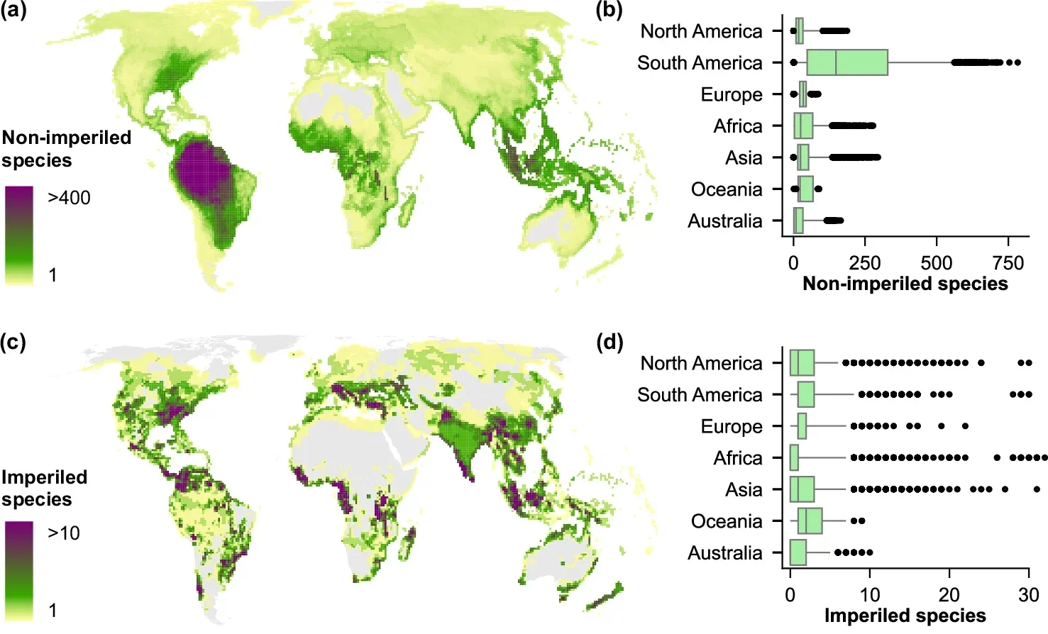 Global distribution of conservation status and introductions of freshwater fishes in the International Union for Conservation of Nature