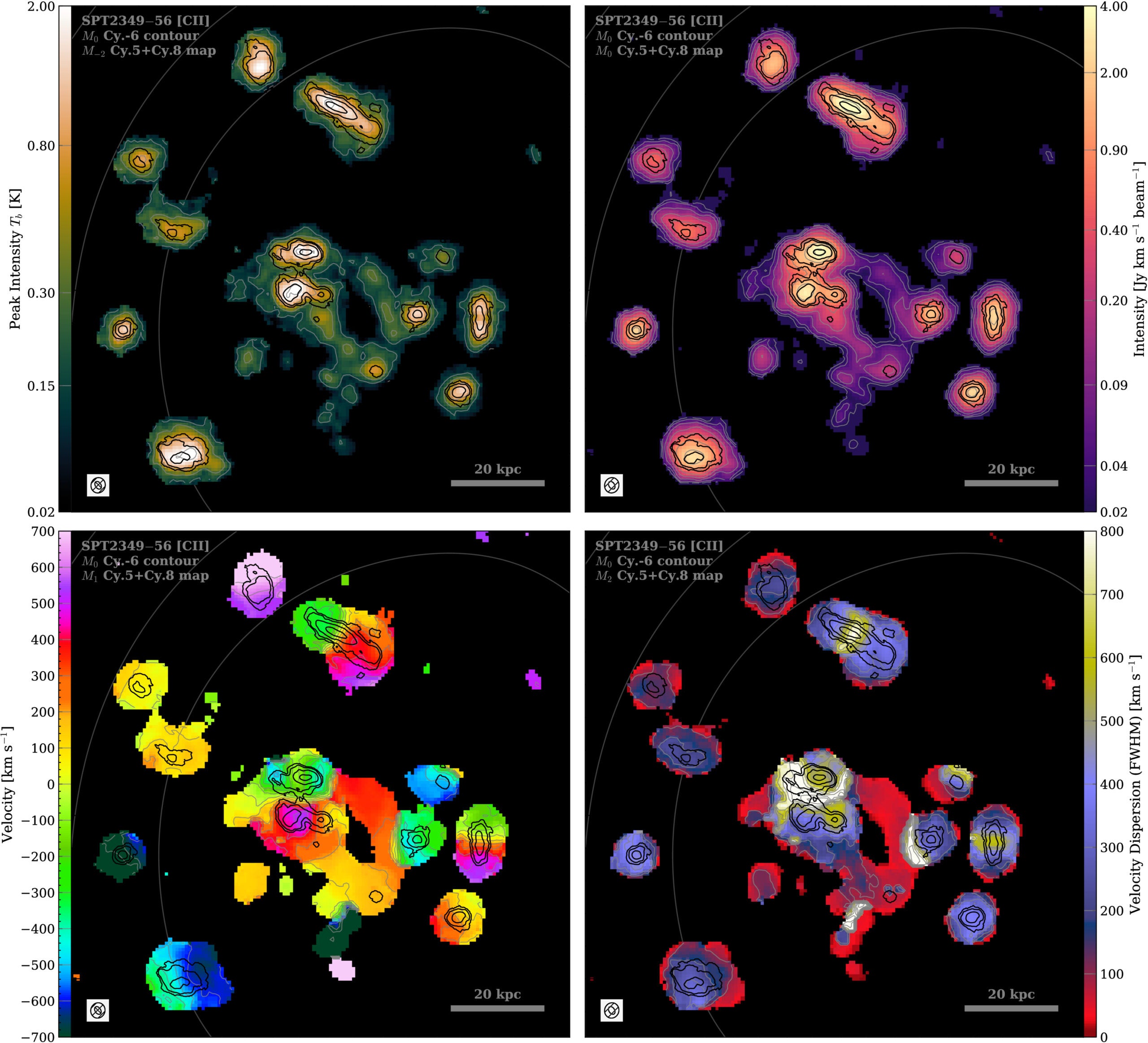 Zoomed-in moment maps of the protocluster core SPT2349−56 in [C ii]158μm line emission. M−2 refers to the peak voxel intensity in brightness temperature units, converted from peak Jy beam−1