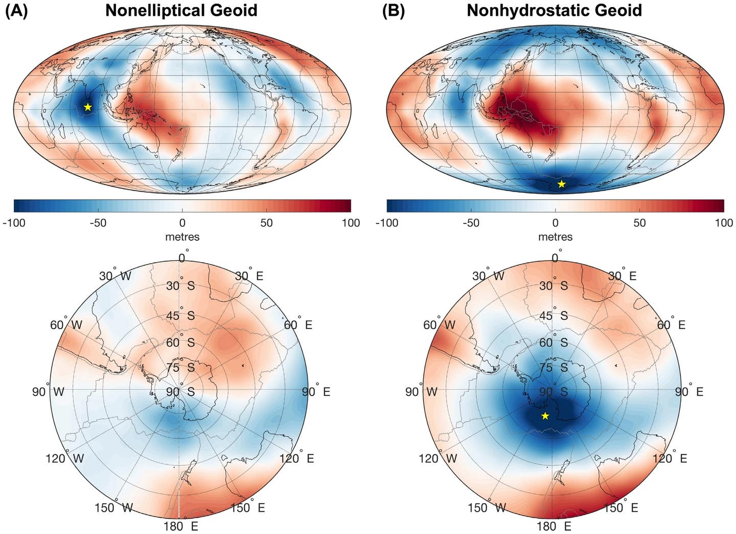 Present-day geoid anomalies. (A) Nonelliptical geoid undulations, derived from the GRACE geopotential. (B) Nonhydrostatic geoid undulations derived from the GRACE geopotential solution2 relative to Earth’s hydrostatic ellipsoidal figure, arising from the diurnal rotation. 