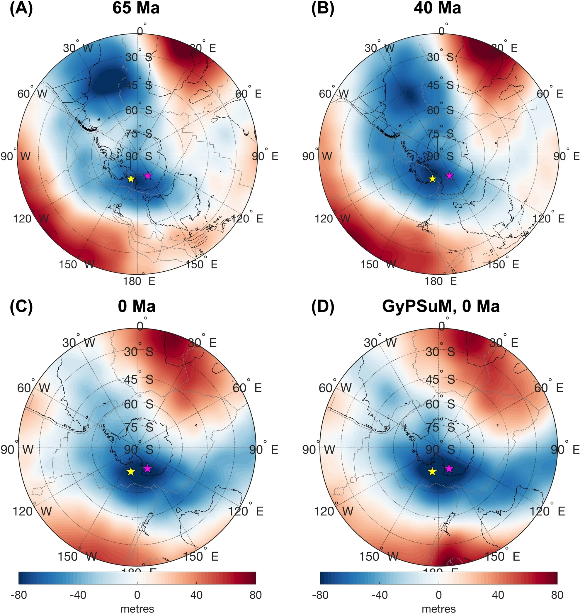 Time-dependent geoid predictions. Geoid anomalies are shown at: (A) 65 Ma, (B) 40 Ma, and (C) 0 Ma, predicted from the time-dependent reconstruction of 3D mantle structure at 70 Ma. (D) The geoid anomalies based on present-day GyPSuM tomography model. 
