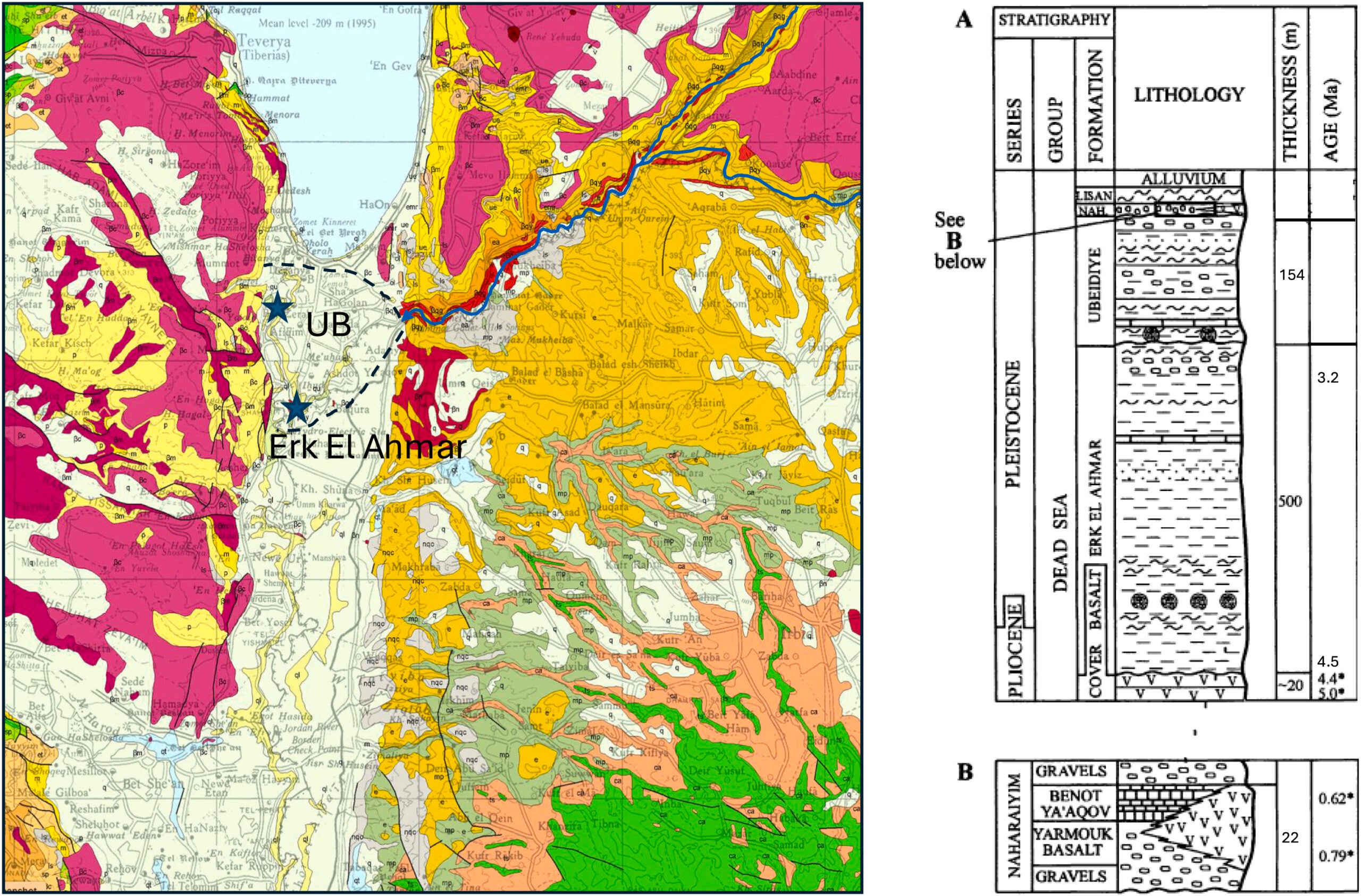 Geological map of the northern Jordan Valley and its shoulders. Orange polygons indicate Eocene limestone/chalk containing chert nodules. Yellow polygons indicate Miocene continental sediments that also contain recycled Eocene chert that was eroded from Eocene bedrock.