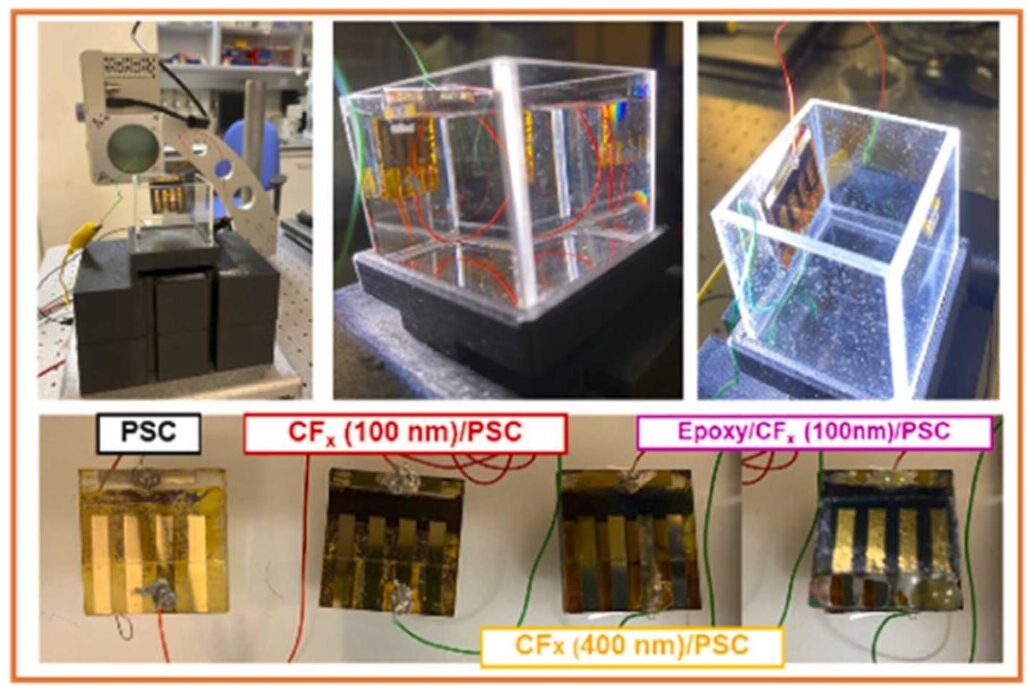 Setup for photovoltaic characterization under immersion (solar simulator rotated 90° and water cuvette with PSCs attached to one wall) and photographs of PSCs after the test.