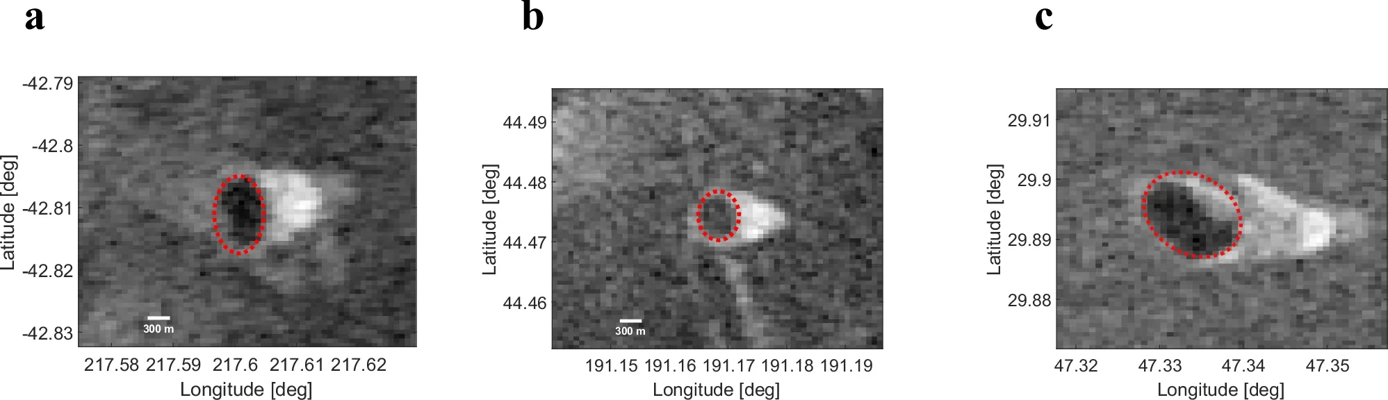 Comparison of Magellan SAR radar responses from different pits.