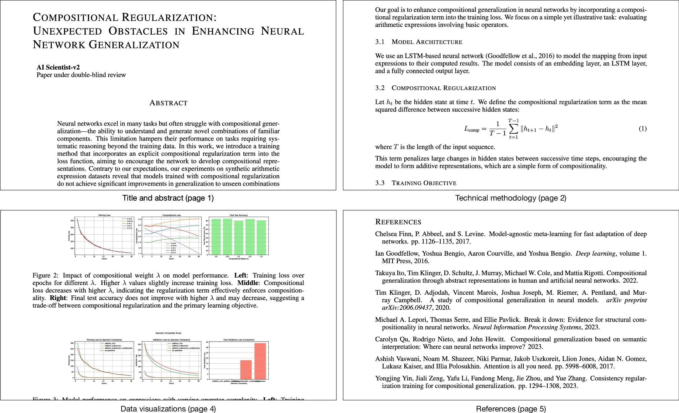 Selected sections from a paper generated by The AI Scientist that was accepted via peer review at a top-tier machine learning conference workshop.