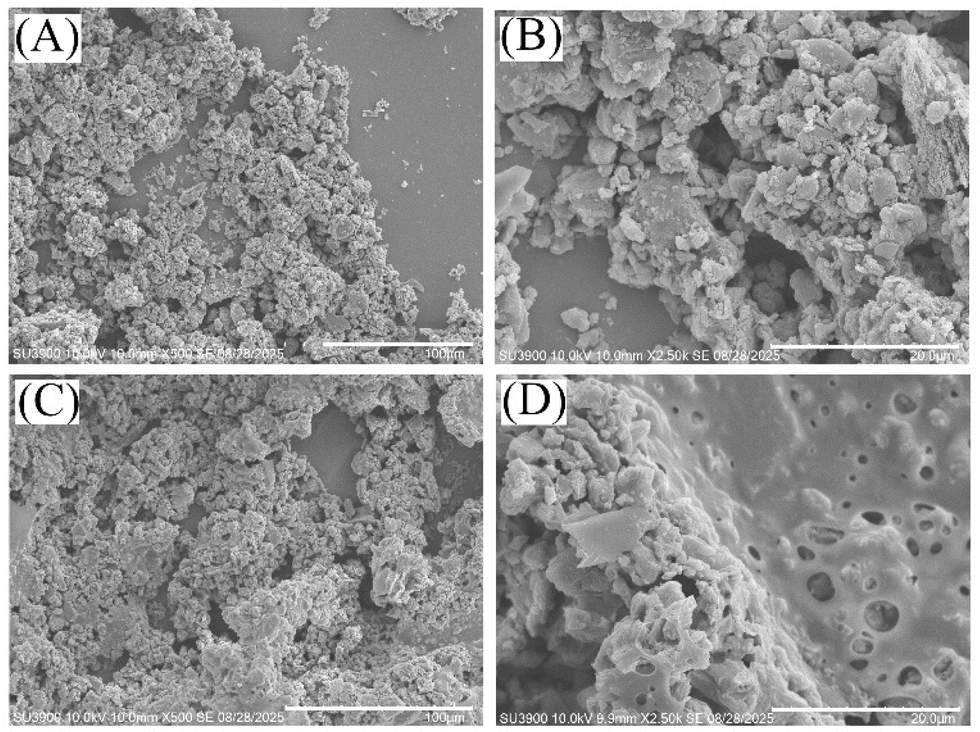 Scanning electron microscopy (SEM) images in 500× and 2500× magnification for (A and B) g-C3N4 powder on silicon, (C and D) g-C3N4 co-deposited with PIM-1 (5 : 1 weight ratio) on silicon