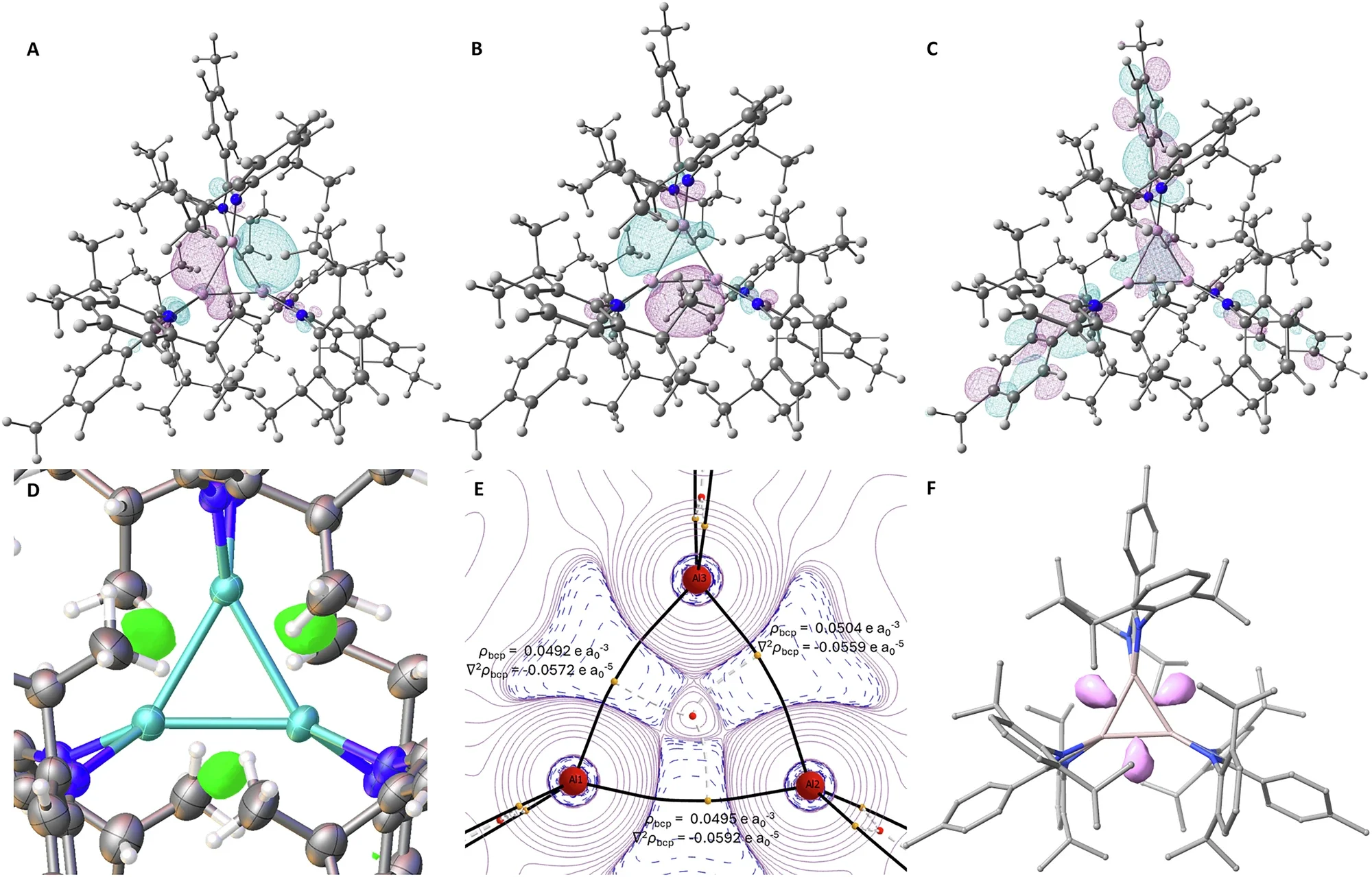 Computational and experimental analysis of 2p-tol.