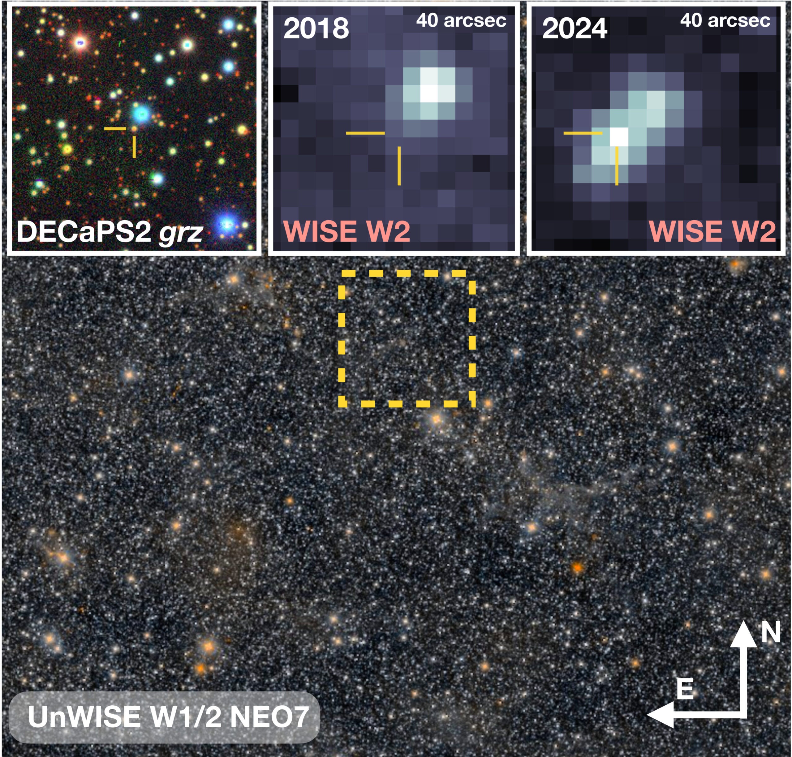 Multiwavelength view of Gaia-GIC-1. Top left: DECaPS2 three-color (g r z) mosaic, 40″ × 40″, with the identified star marked by yellow cross-hairs.