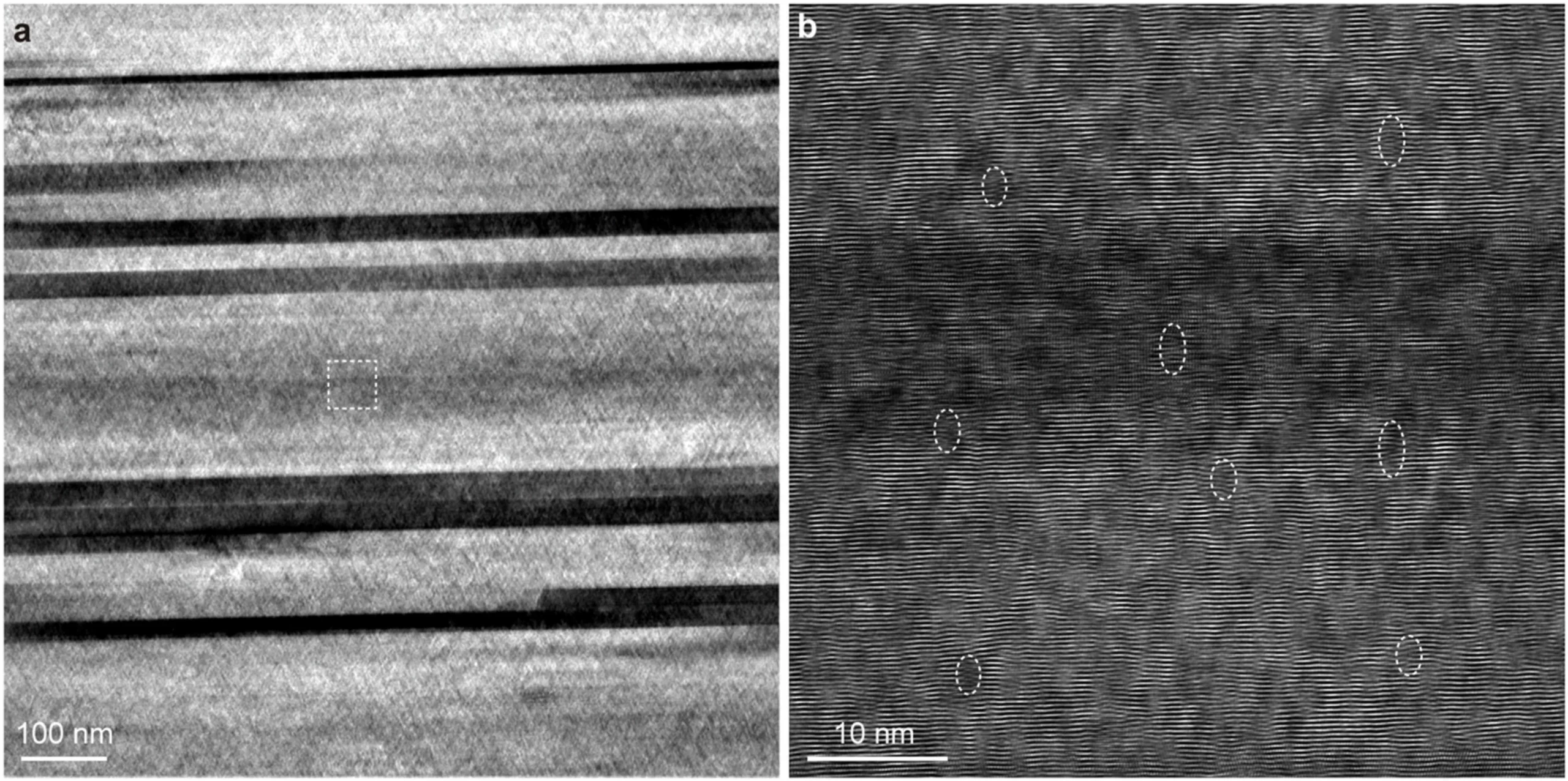 a, Cross-sectional TEM image of the HOPG precursor. b, High-resolution TEM image of the area marked by the dashed box in a. The ellipse regions indicate the localized defects in the HOPG.