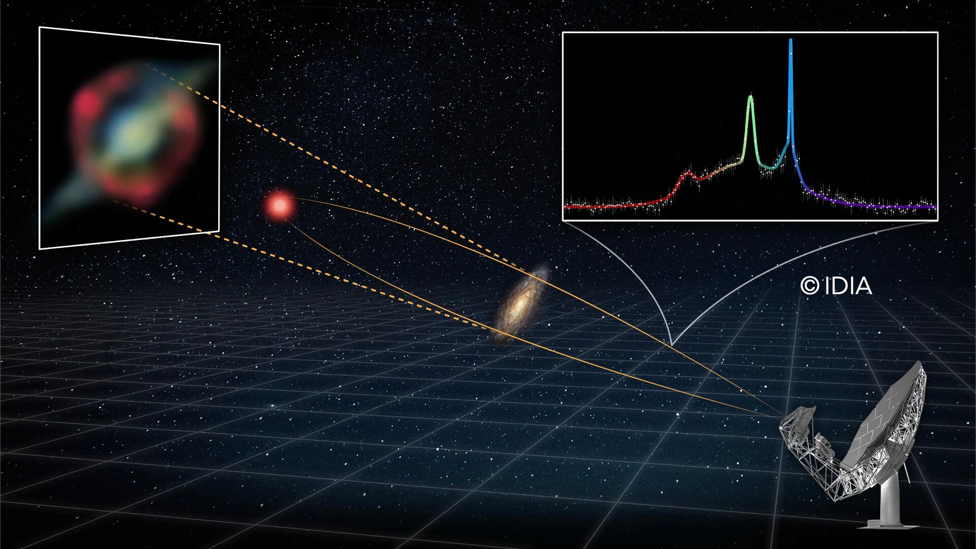 MeerKAT discovers largest-ever cosmic laser 8 billion light-years