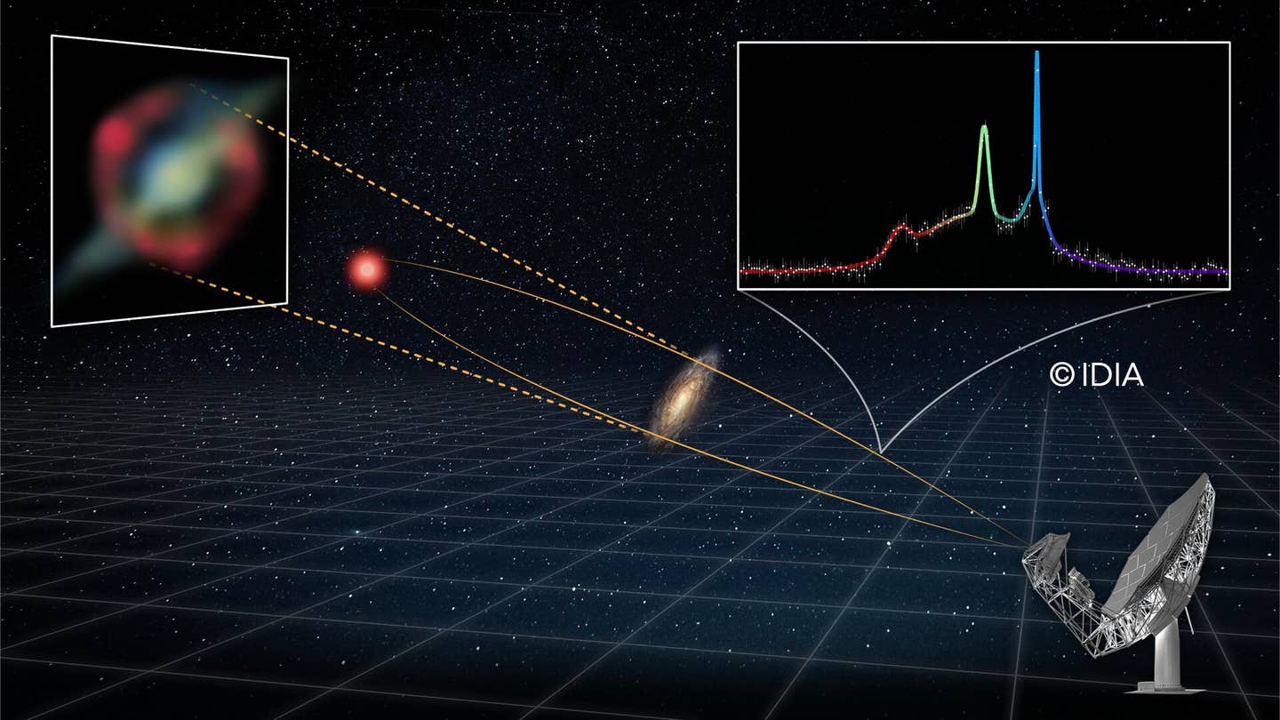 Illustration of the distant galaxy 8 billion light-years away (red), magnified by an unrelated foreground disk galaxy, resulting in a red ring. Splitting up the radio light into different colors, as a prism does, reveals the hydroxyl gigamaser (top-right rainbow-colored line).