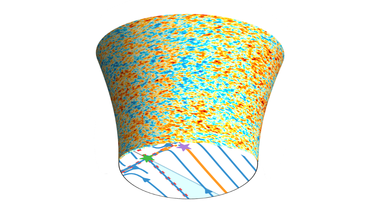 A curved map of the infant universe. The outer surface represents the hot early universe imprinted with tiny temperature fluctuations, while the flow lines below suggest the deeper mathematical quantum structure that may have shaped its birth and evolution.