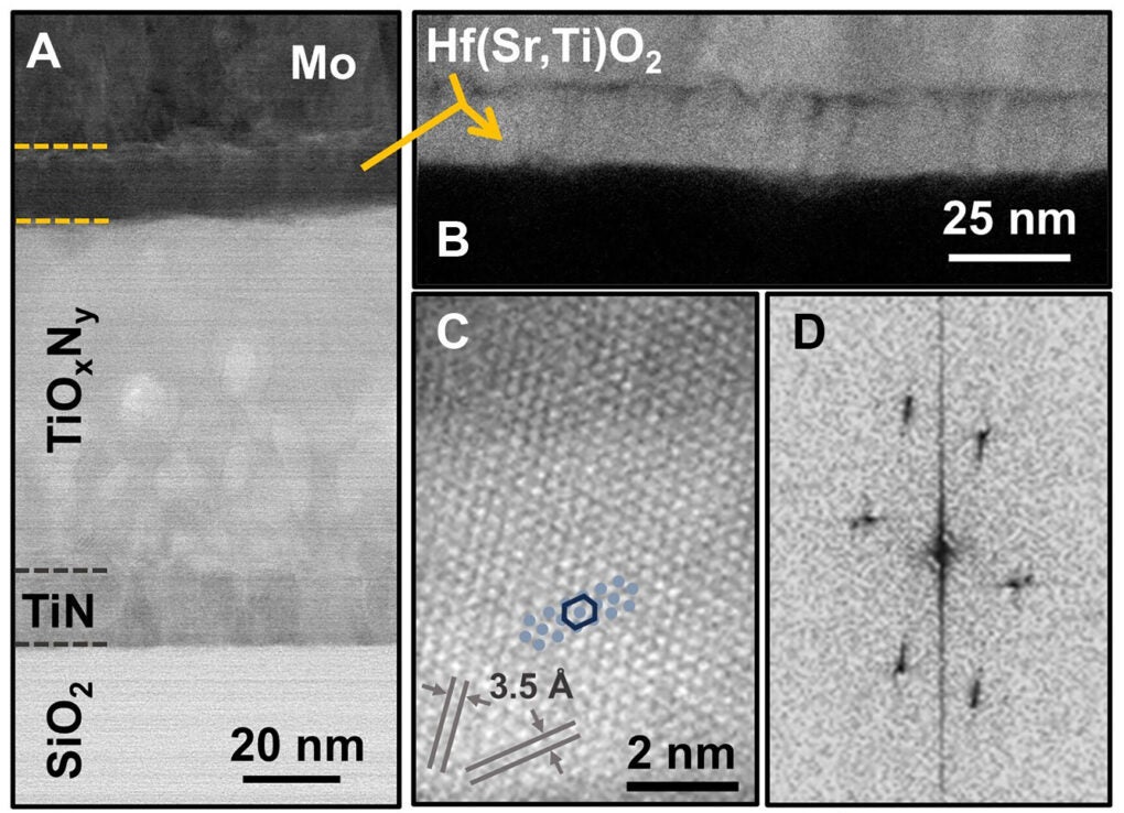 Materials characterization using TEM. Cross-sectional ABF-STEM image acquired from the pristine Mo/Hf(Sr,Ti)O2/TiN/a-SiO2/Si device.