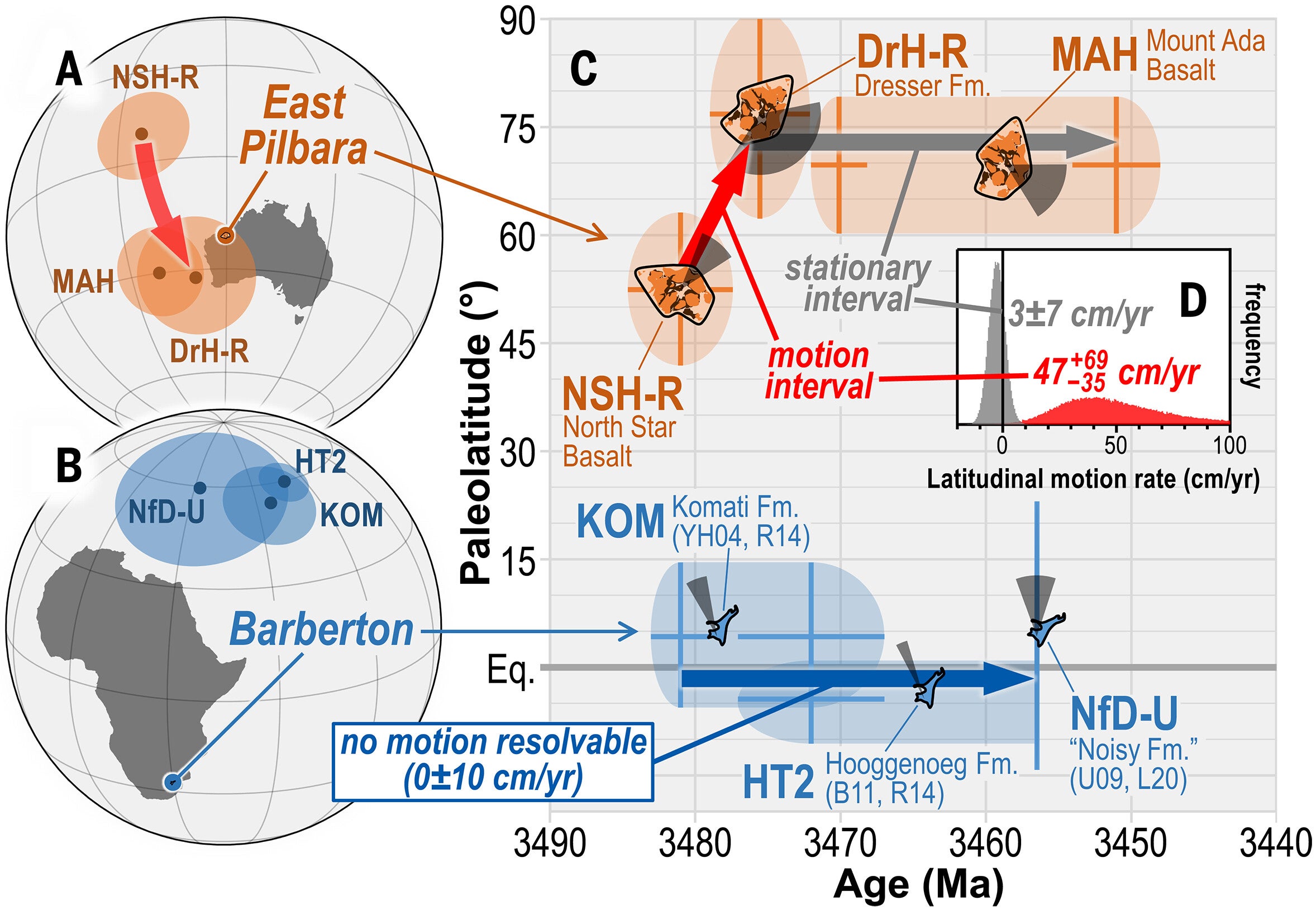 Paleogeography of the East Pilbara Craton (orange) and Barberton Greenstone Belt (blue).