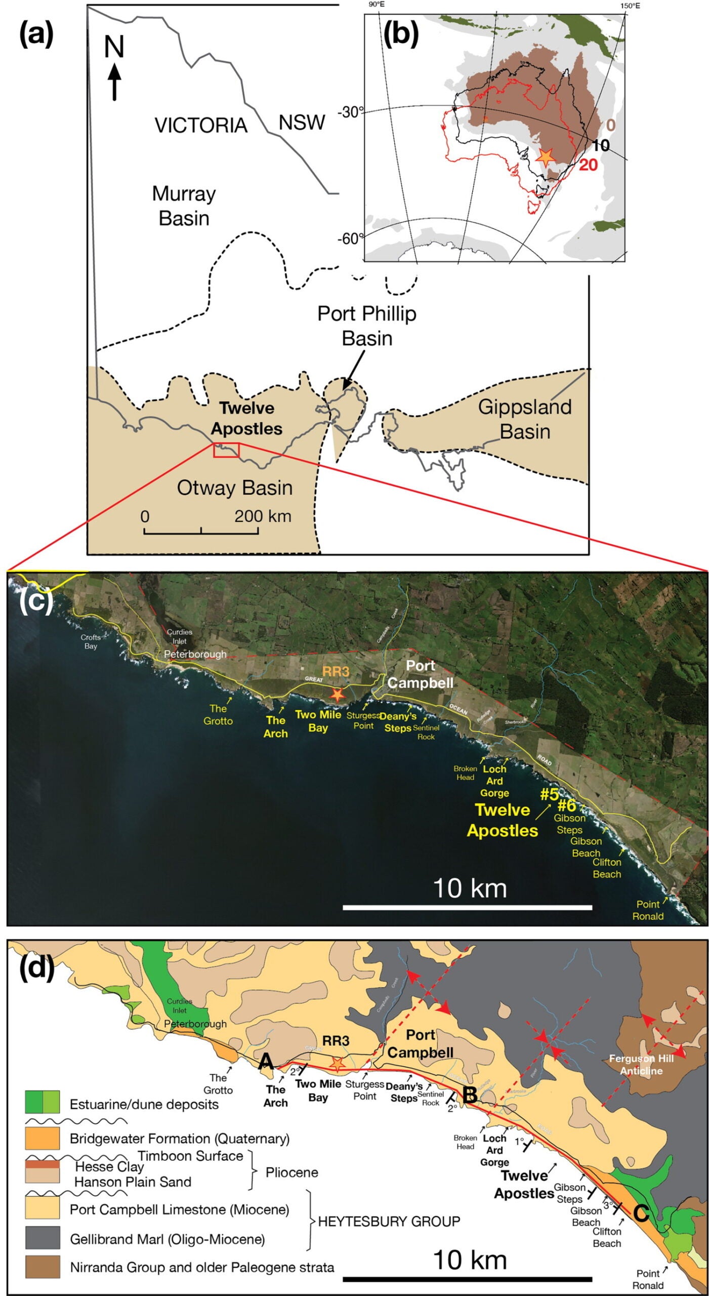 This four-panel figure (a-d) details the Twelve Apostles region, Victoria, Australia, from regional context to local geology.