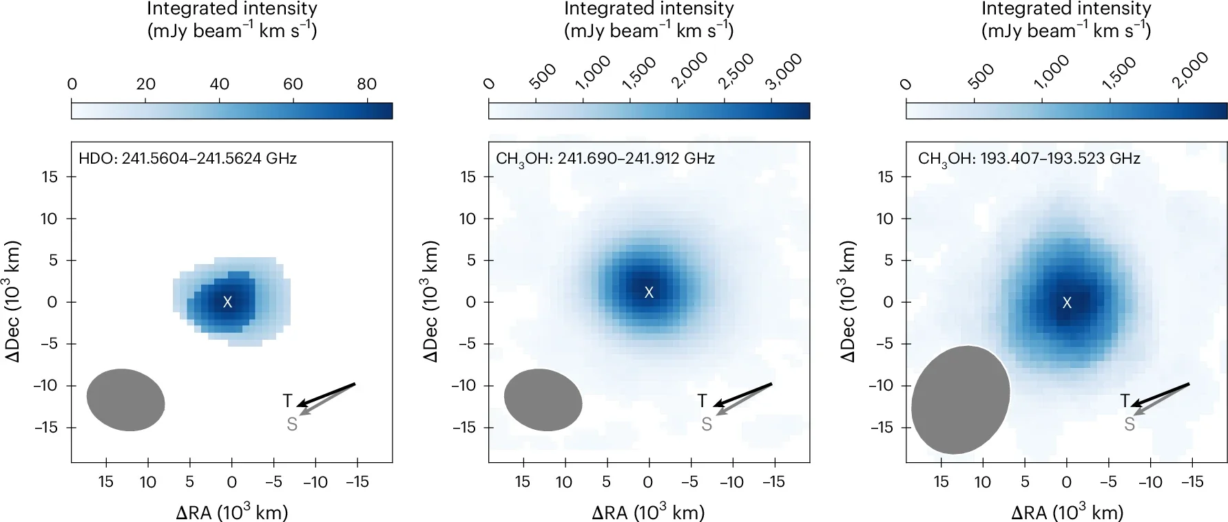 Integrated intensity (moment-0) maps of the detected species.