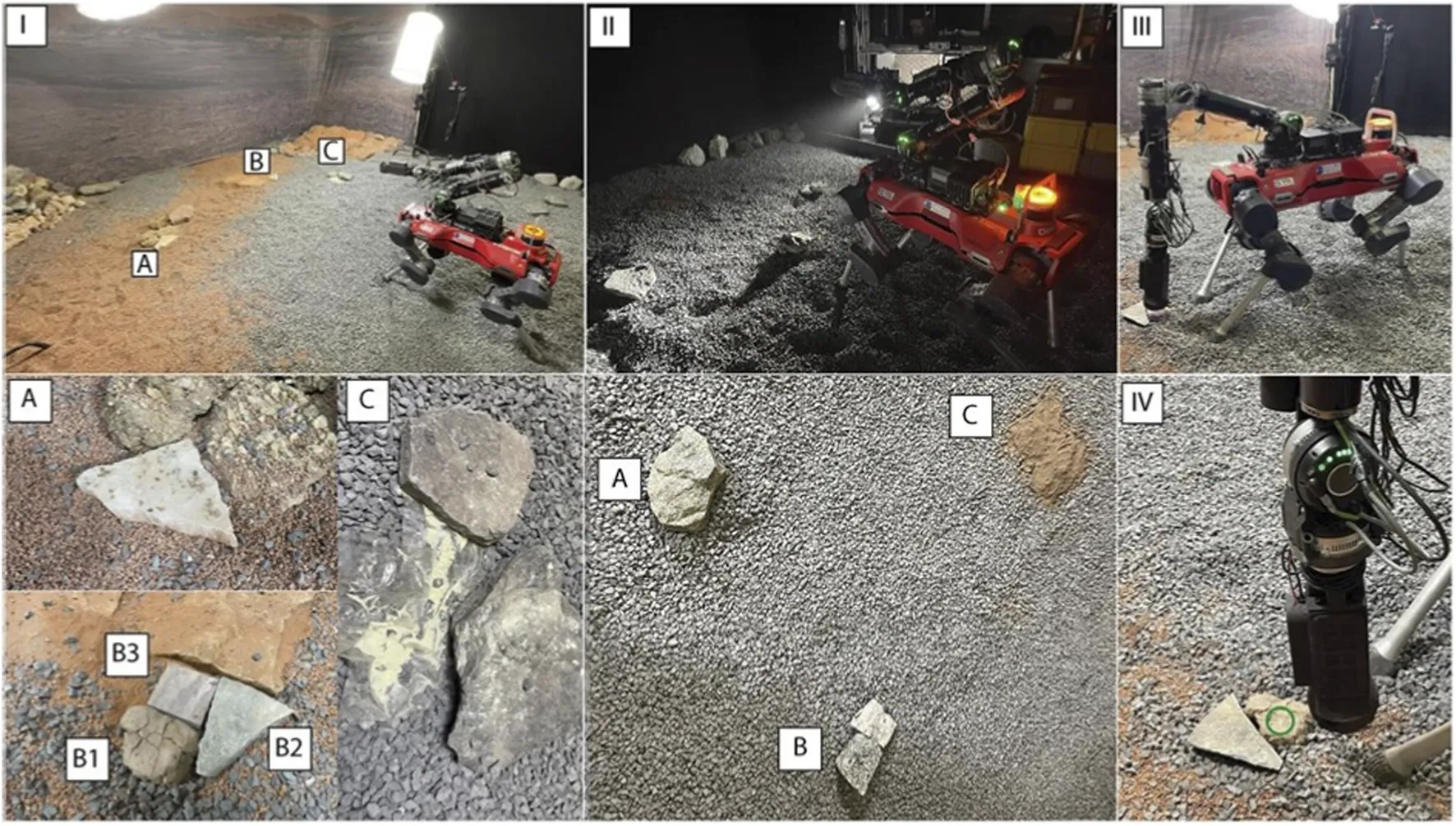 (I) Martian simulation setup with samples of interest: Target (A)-gypsum with crystalline texture, Target (B) consisting of samples B1- carbonate rock with cracks, B2- siliciclastic carbonate rock, B3- sandstone and Target (C) sulphur on the regolith with basalts on the sides. (II) Lunar simulation setup with samples of interest: A-dunite, B- two anorthosites, and (C) regolith with rutile powder. (III) Deployment of the MICRO on the target. (IV) Deployment of the Raman spectrometer on the target. The green circle indicates the laser pointer.
