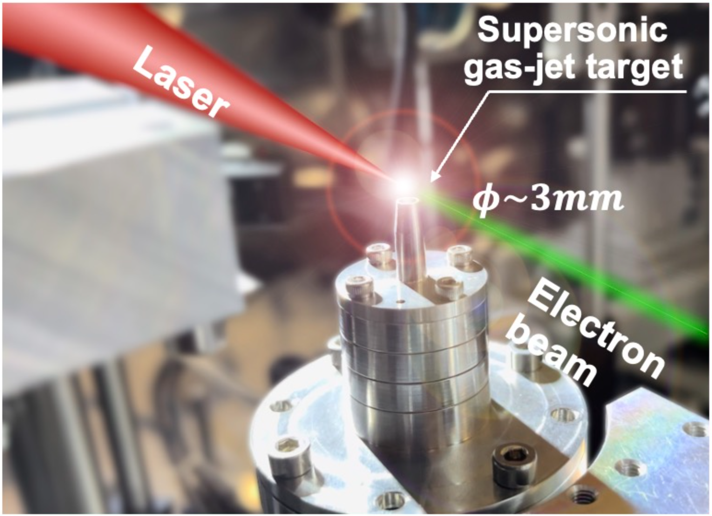 Laser-driven plasma acceleration brings free-electron lasers closer to compact lab-based instruments.