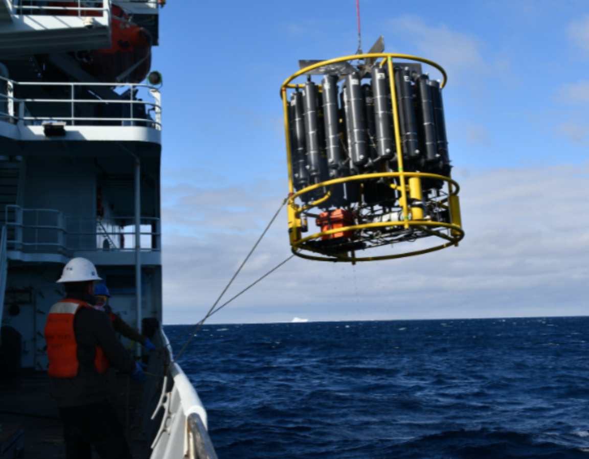 A ship deploying a set of sensors as part of long-running ocean monitoring campaign. Ship-based measurements capture a detailed picture of the entire water column, but data is collected infrequently.