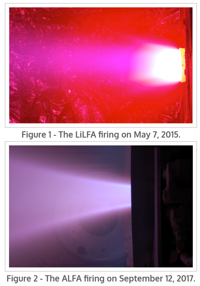Lorentz Force Accelerators (LFA)