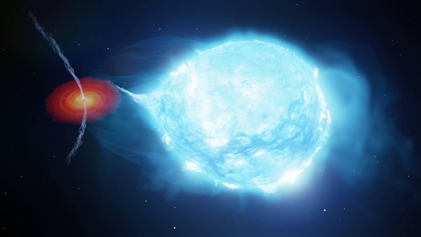 The strong stellar wind from the supergiant star pushes the jets launched by the black hole away from the star. This causes the jet direction to vary as the black hole and the supergiant star move around their orbit.