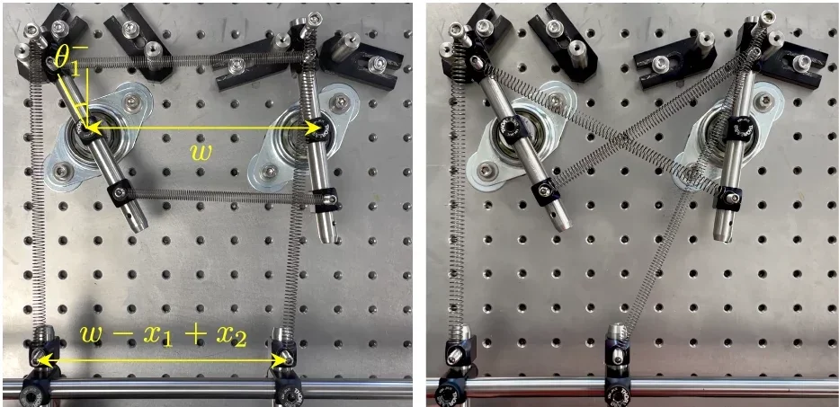 Experimental realizations with cooperative (left) and frustrated interactions (right).