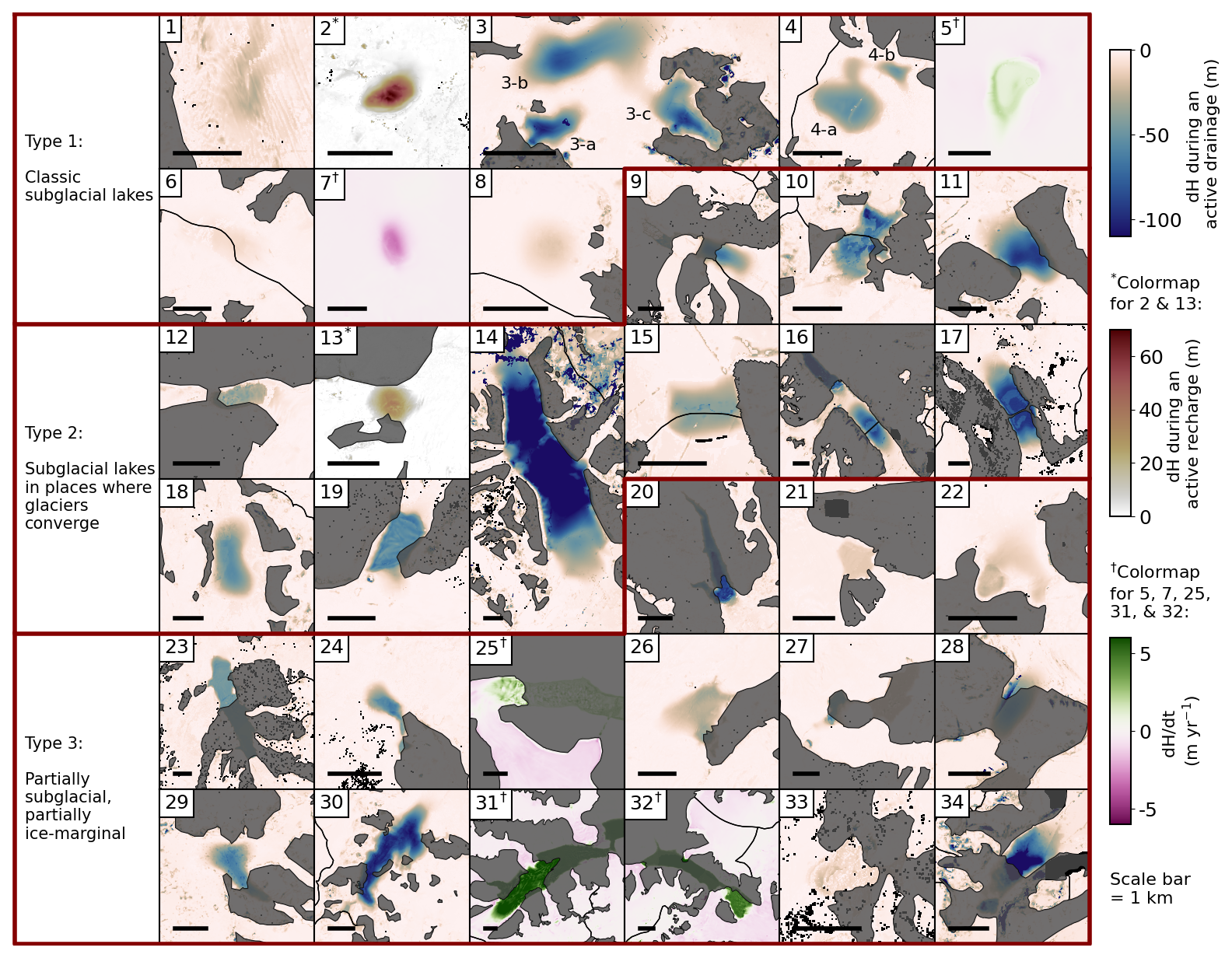 Elevation change of the active subglacial lakes. Each panel is color-coded by the ice elevation change (dH) during the most significant drainage event between 2011 and 2022. Exceptions are lakes 2 and 13, which are color-coded by the dH of a recharge event.