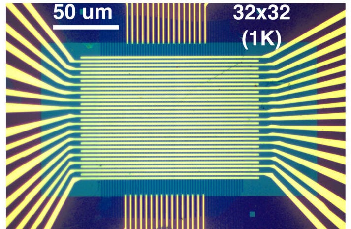 Optical image of a 32 × 32 (1K) crossbar array based on Gra/HfOx/W devices using a two-wire configuration.